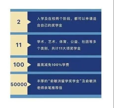 北京新东方国际双语学校