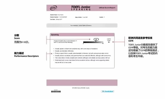 TOEFL Junior&#174; 口语考试成绩报告.jpg