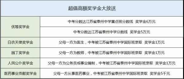 奖学金.jpg