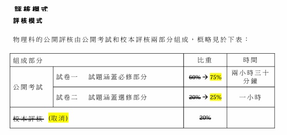 DSE考試選修科目-物理2023評核模式.jpg