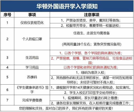 入学须知.jpg