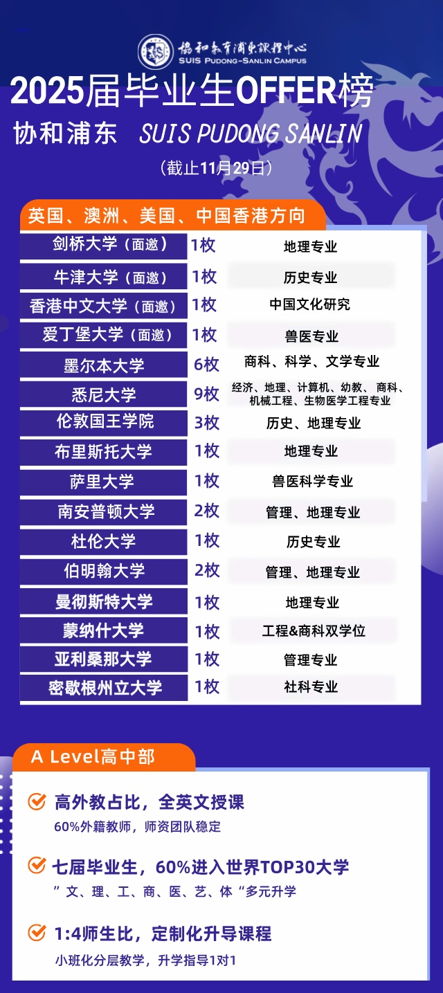协和教育浦东课程中心2025年升学捷报.jpg