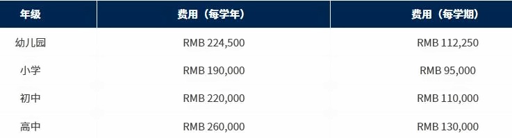 杭州威雅学校学费