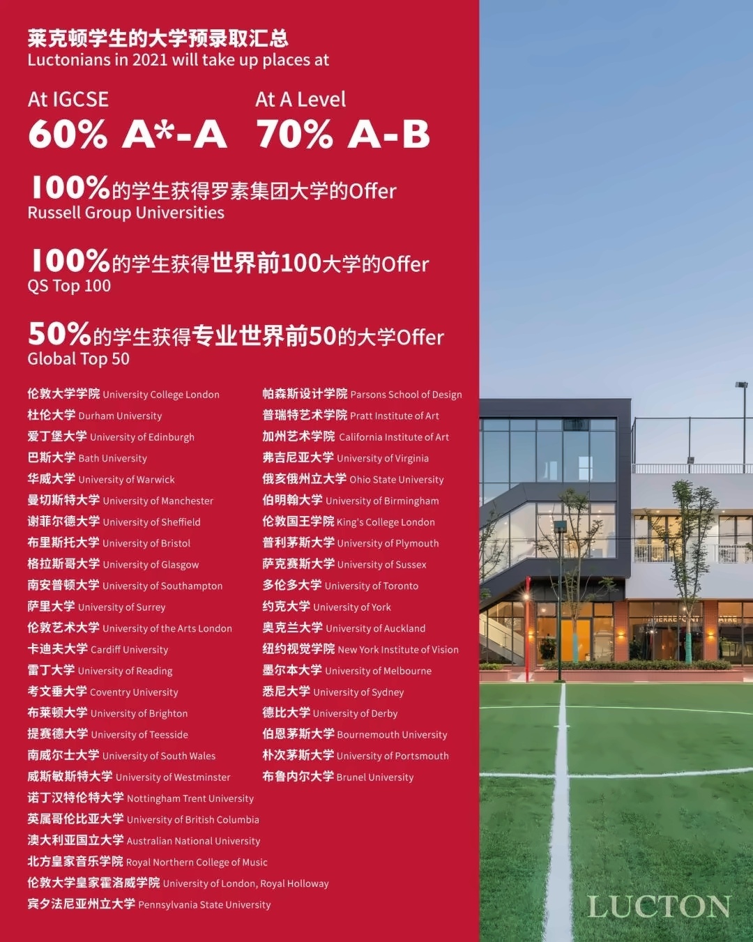 上海莱克顿学校2021届毕业生升学情况.jpg