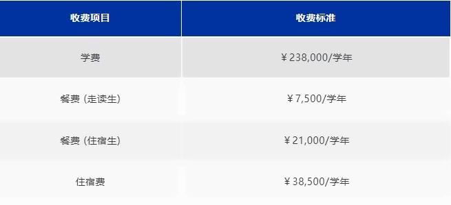 上海耀华古北校区2024年学费标准.jpg