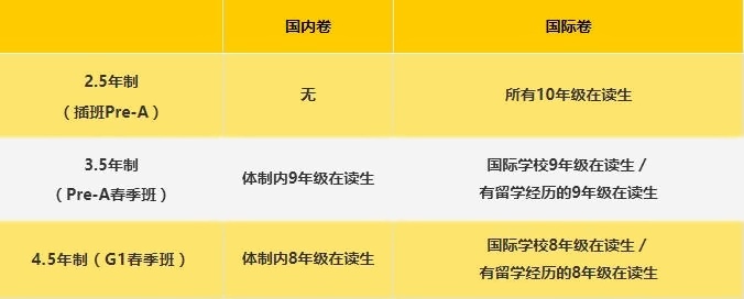 考试时间.jpg