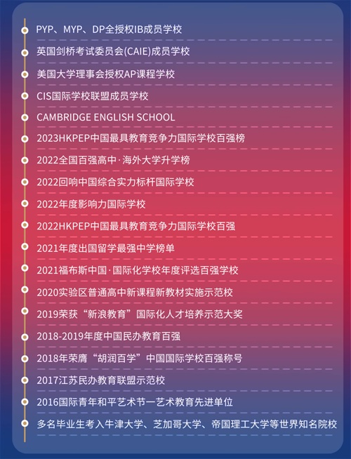 句容碧桂园学校荣誉