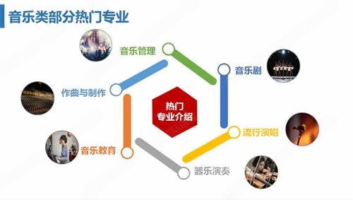 广东实验中学中英国际课程项目