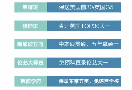 美华学校升学通道