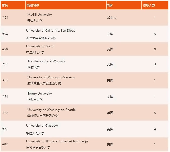 北京市私立汇佳学校
