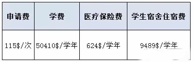 基本费用.jpg