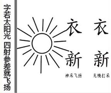 用光学告诉你什么是形