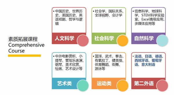 上外立泰剑桥素质拓展课程.jpg