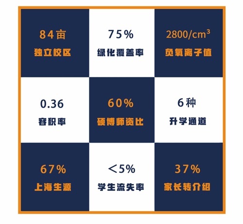 美华学校办学特色