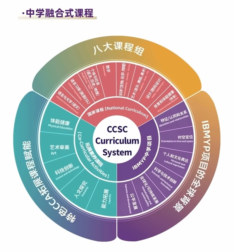 长沙康礼克雷格学校
