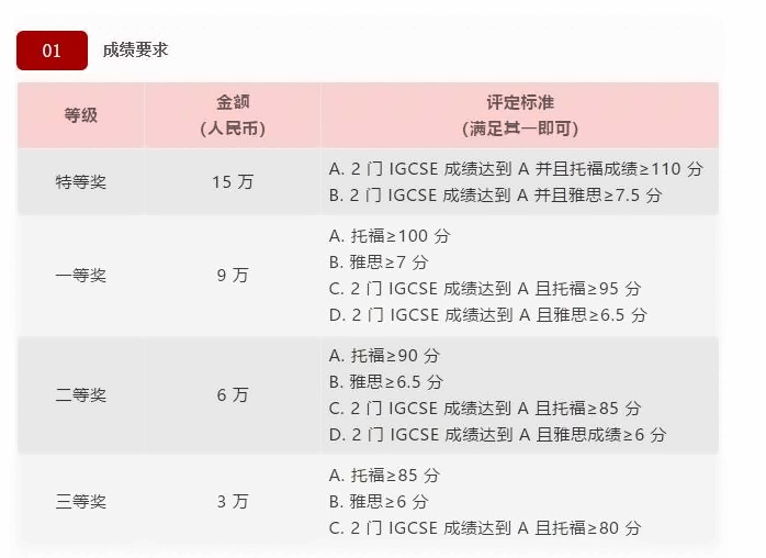 北京王府国际学校