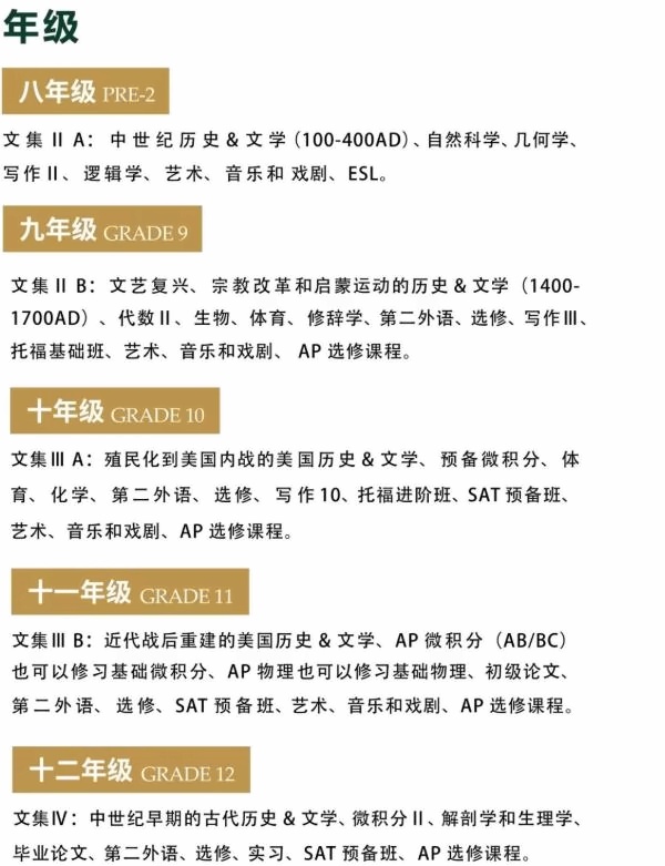 课程设置