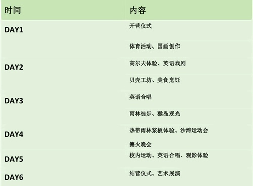 微未来领导力学校中学部冬令营