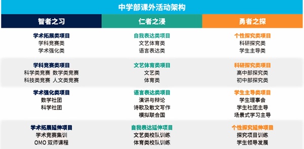 素质拓展课程.jpg