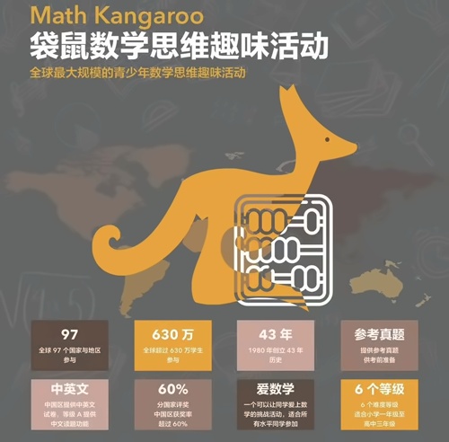 数学思维活动