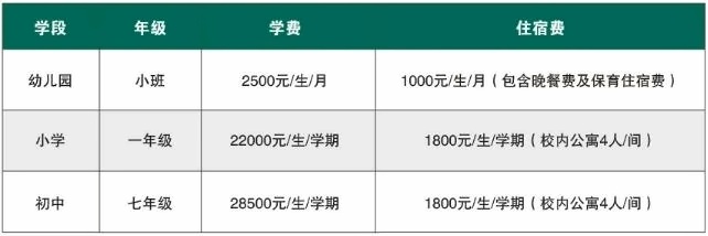 中加楓華收費標準.jpg