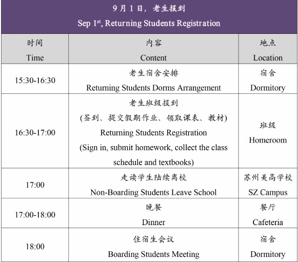 苏州美高学校报到流程
