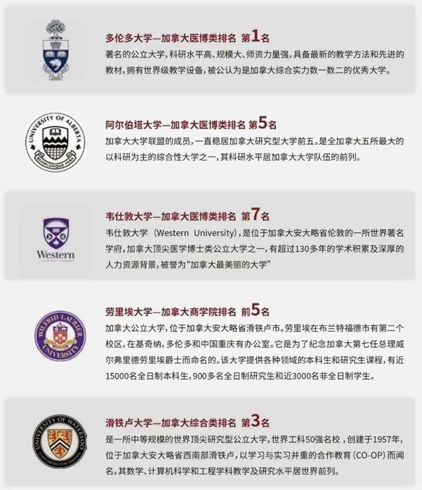 新虹桥中学加拿大双省课程班保录计划.jpg