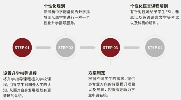 升学指导.jpg