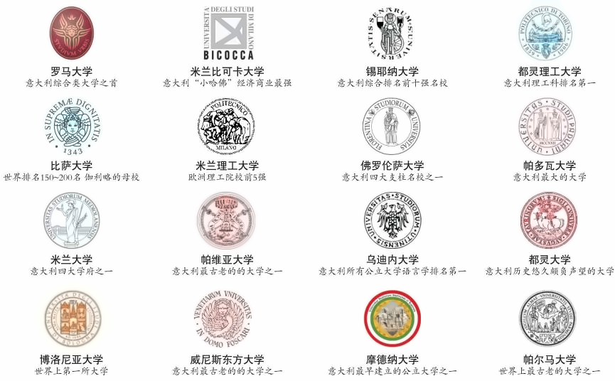 山东工商学院马可波罗计划.png