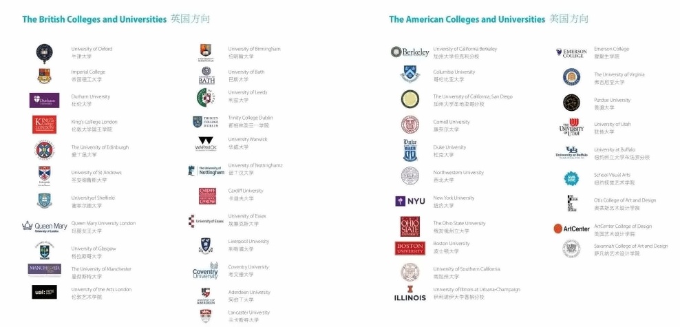 协和浦东毕业生升学成果