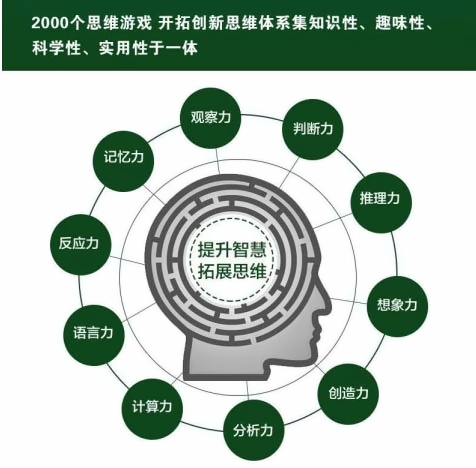 青少年优势潜能测评个性化报告.jpg