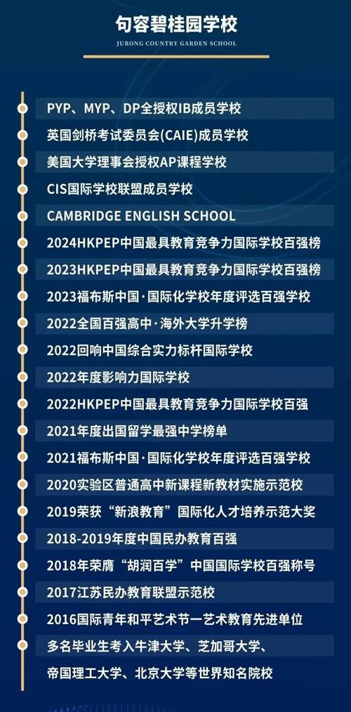 句容碧桂园学校荣誉