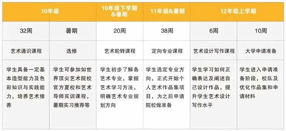 中加楓華國際藝術班學習計劃.jpg