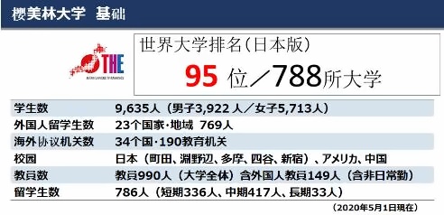 樱美林大学基础.jpg
