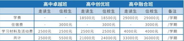 湖州帕丁顿双语学校学费
