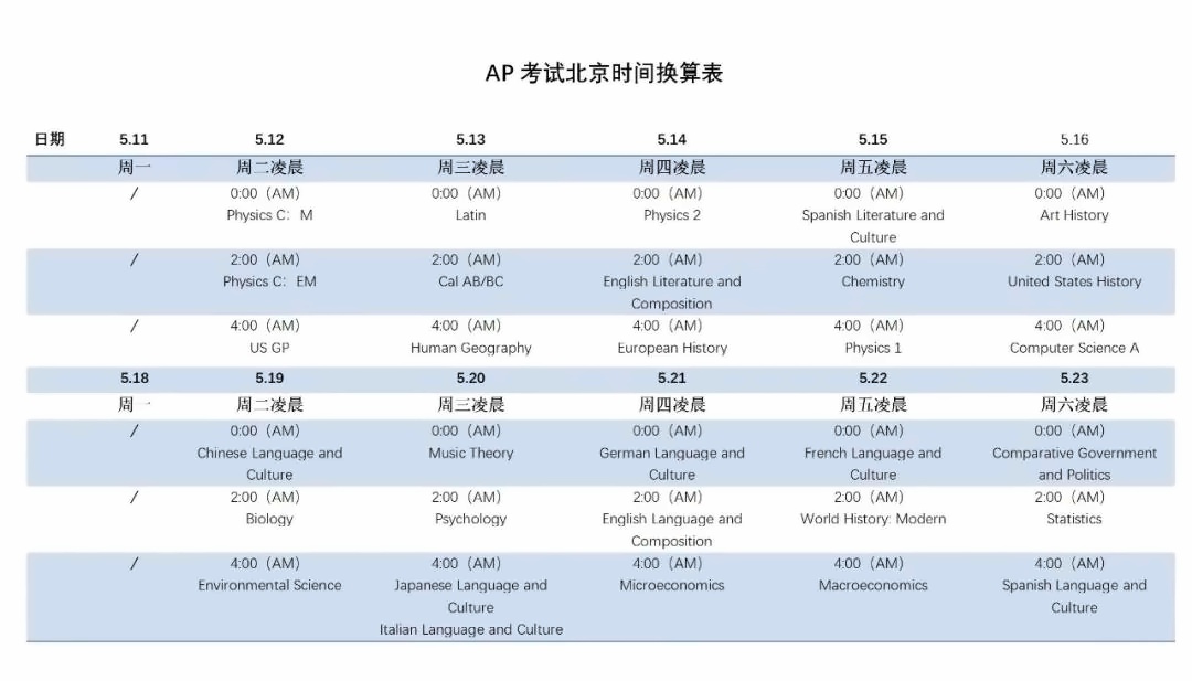 AP考试北京时间换算表