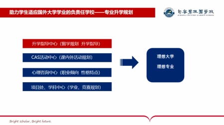 升学规划.jpg