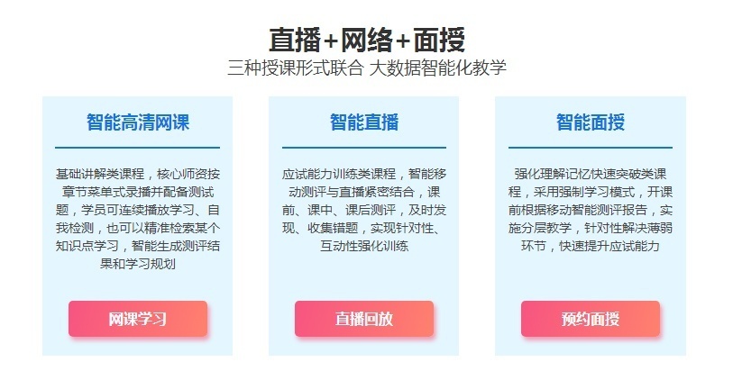执业药师课程培训网授面授结合