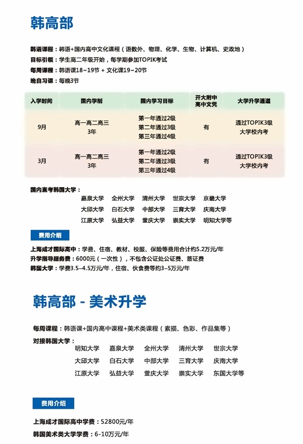 上海成才国际高中韩高部.jpg