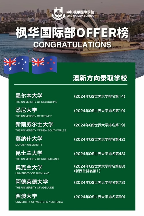 中加楓華國際學校錄取喜報