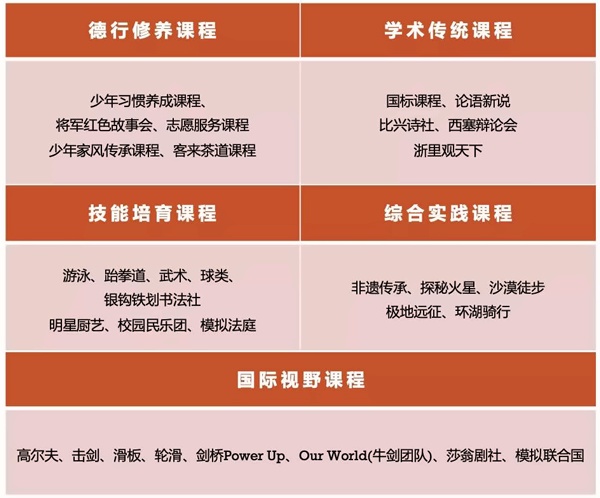 特色课程.jpg