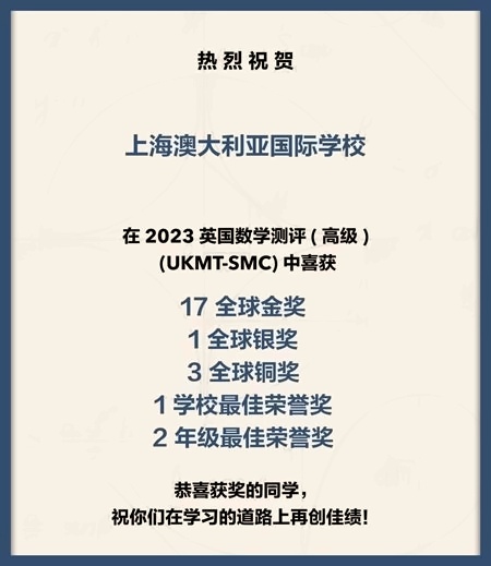 上海金苹果学校西澳部2023英国数学测评（高级）获奖喜报.jpg