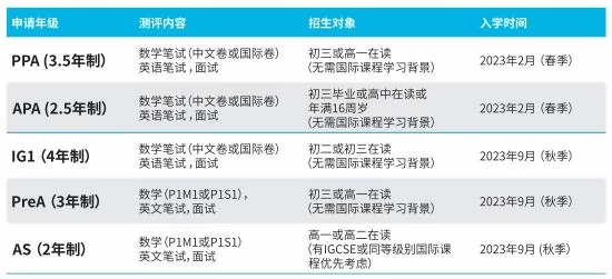 上海赫贤2023招生计划.jpg