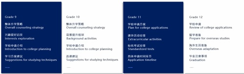 苏州阿德科特学校升学指导
