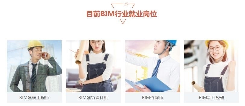 BIM建模工程师培训就业方向