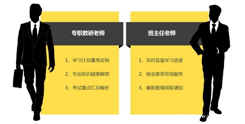 上海环境影响评价工程师培训