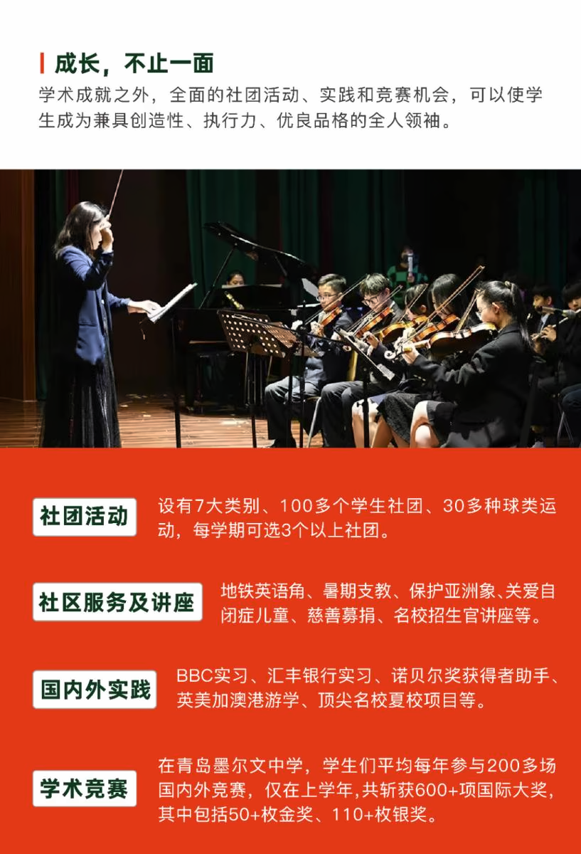 青岛墨尔文中学