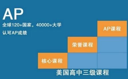 光华美高杨浦课程.jpg