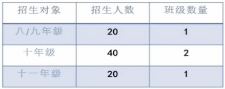 招生计划.jpg