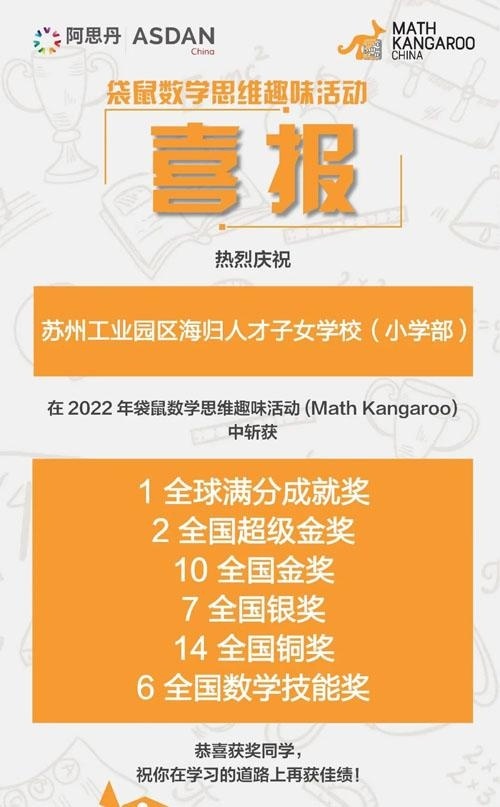 袋鼠数学思维趣味活动获奖名单